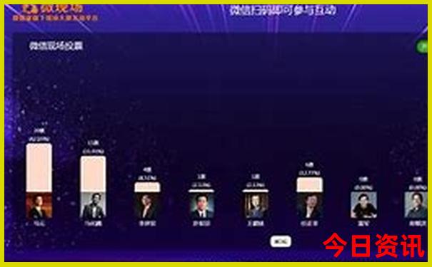 去潮汕旅游几月份最好